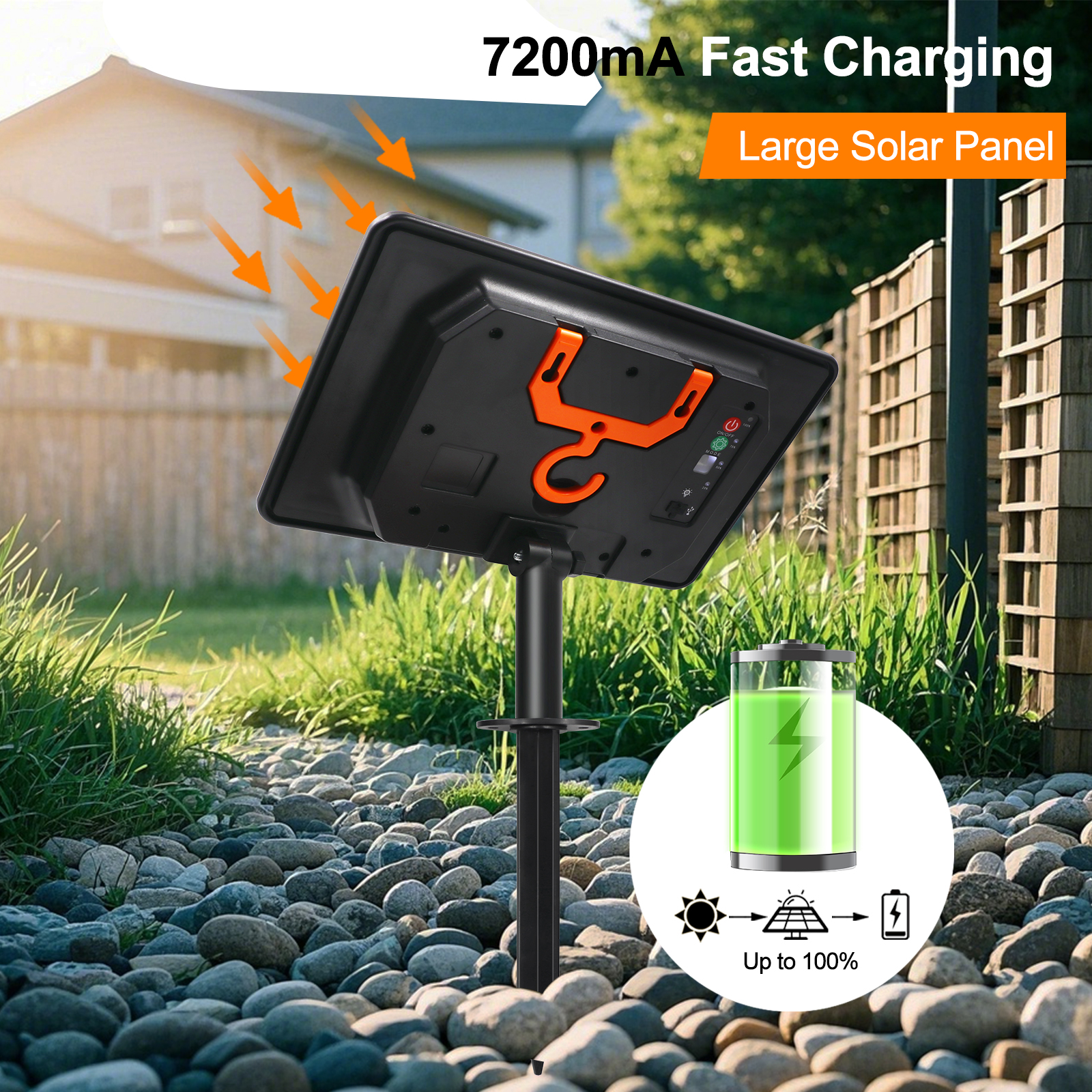 24V Solar LED Strip 2835 Dimma - Outdoor Power Strip ulasan dan harga