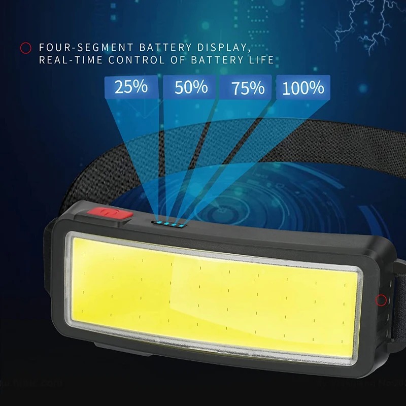 Powerful COB LED Headlamp 4 Li - Outdoor Power Supply ulasan dan harga