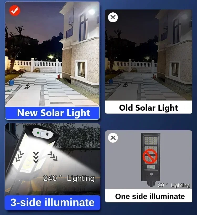 Newest Solar Lamp Powerful Out - Outdoor Power Supply ulasan dan harga