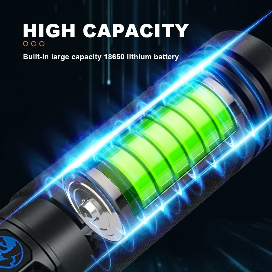 Ultra-Bright Rechargeable Flas - Outdoor Power Supply ulasan dan harga