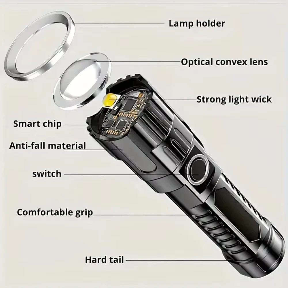 Super Bright LED Flashlight US - Outdoor Power Supply ulasan dan harga