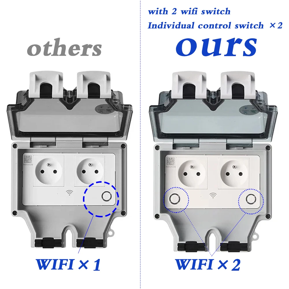 Tuya Waterproof Electrical Wal - Outdoor Power Outlet Wifi ulasan dan harga