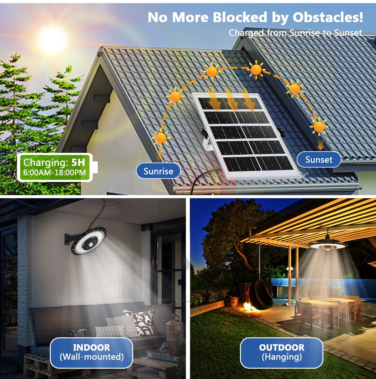 Solar Light Indoor Outdoor She - Outdoor Power For Gazebo ulasan dan harga