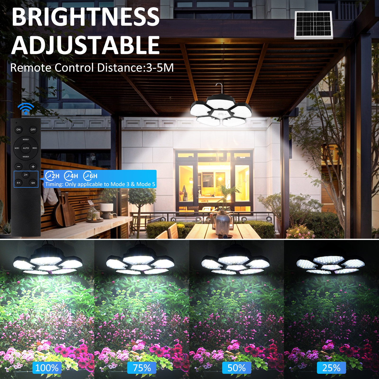 156LEDS Solar Shed Light Solar - Outdoor Power For Gazebo ulasan dan harga