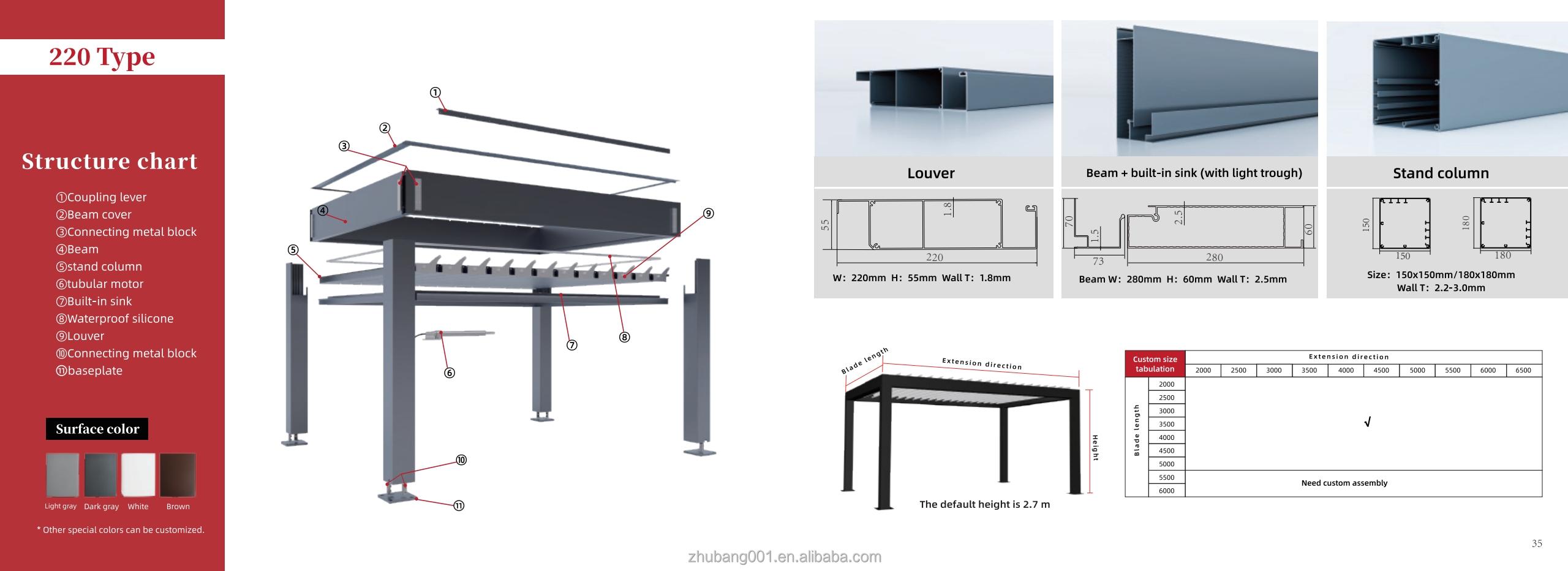 Luxury Modern Motorized Alumin - Outdoor Power For Gazebo ulasan dan harga