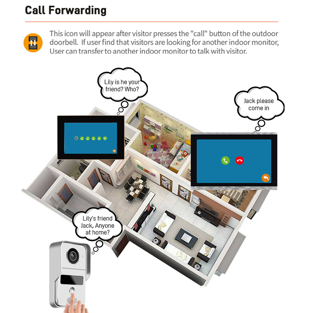 7 Inch Tuya Video Doorbell WiF - Outdoor Power Outlet Wifi ulasan dan harga