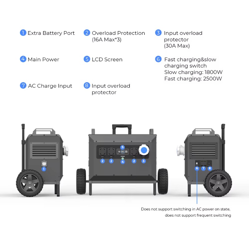 L5 5000W Powerstation Large Ca - Outdoor Power Box ulasan dan harga