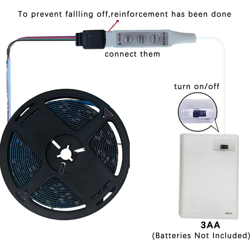 2M(6.56ft) Battery Powered RGB - Outdoor Power Strip ulasan dan harga