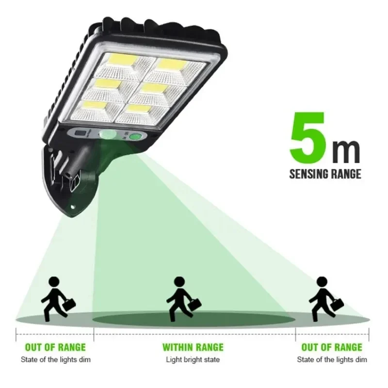 Powerful LED Solar Outdoor Cou - Outdoor Power Supply ulasan dan harga
