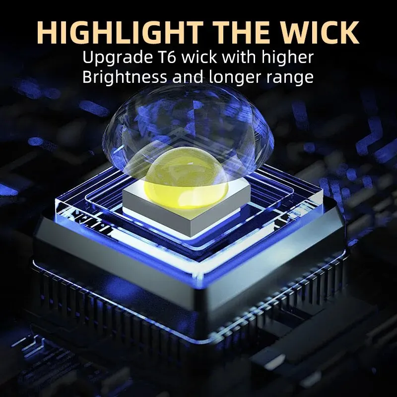 Portable Mini LED Handheld Fla - Outdoor Power Supply ulasan dan harga