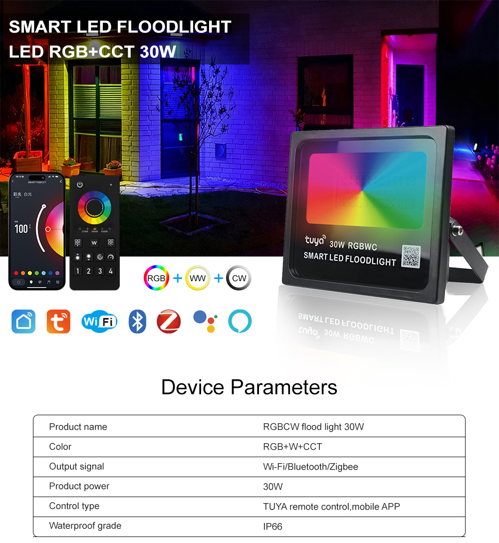 APP Tuya Smart WiFi Zigbee Blu - Outdoor Power Outlet Wifi ulasan dan harga