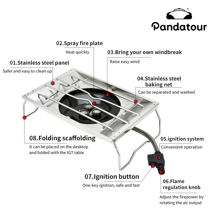 pandatour IGT Outdoor One-Touc - Outdoor Power Equipment Brands ulasan dan harga