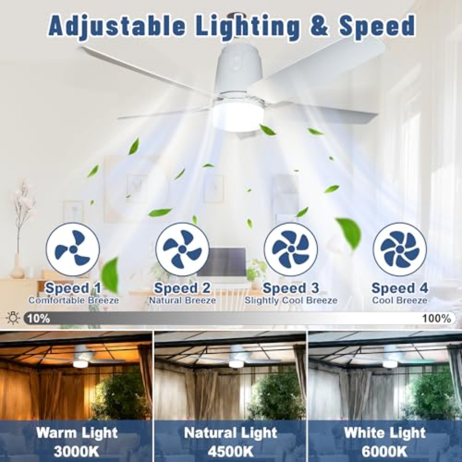 Outdoor ceiling fan light for  - Outdoor Power For Gazebo ulasan dan harga