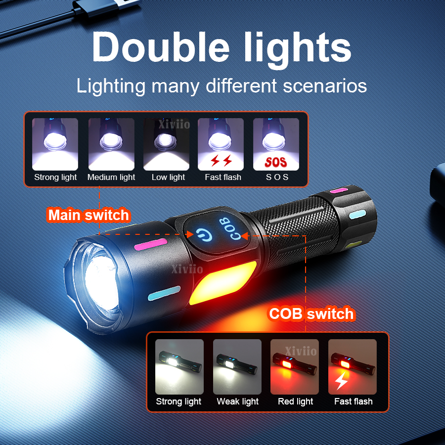 78000000LM LED Flashlight Whit - Outdoor Power Meter Bike ulasan dan harga