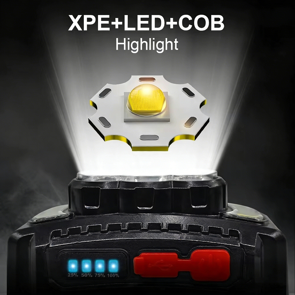 3500LM Headlamp Super Powerful - Outdoor Power Supply ulasan dan harga