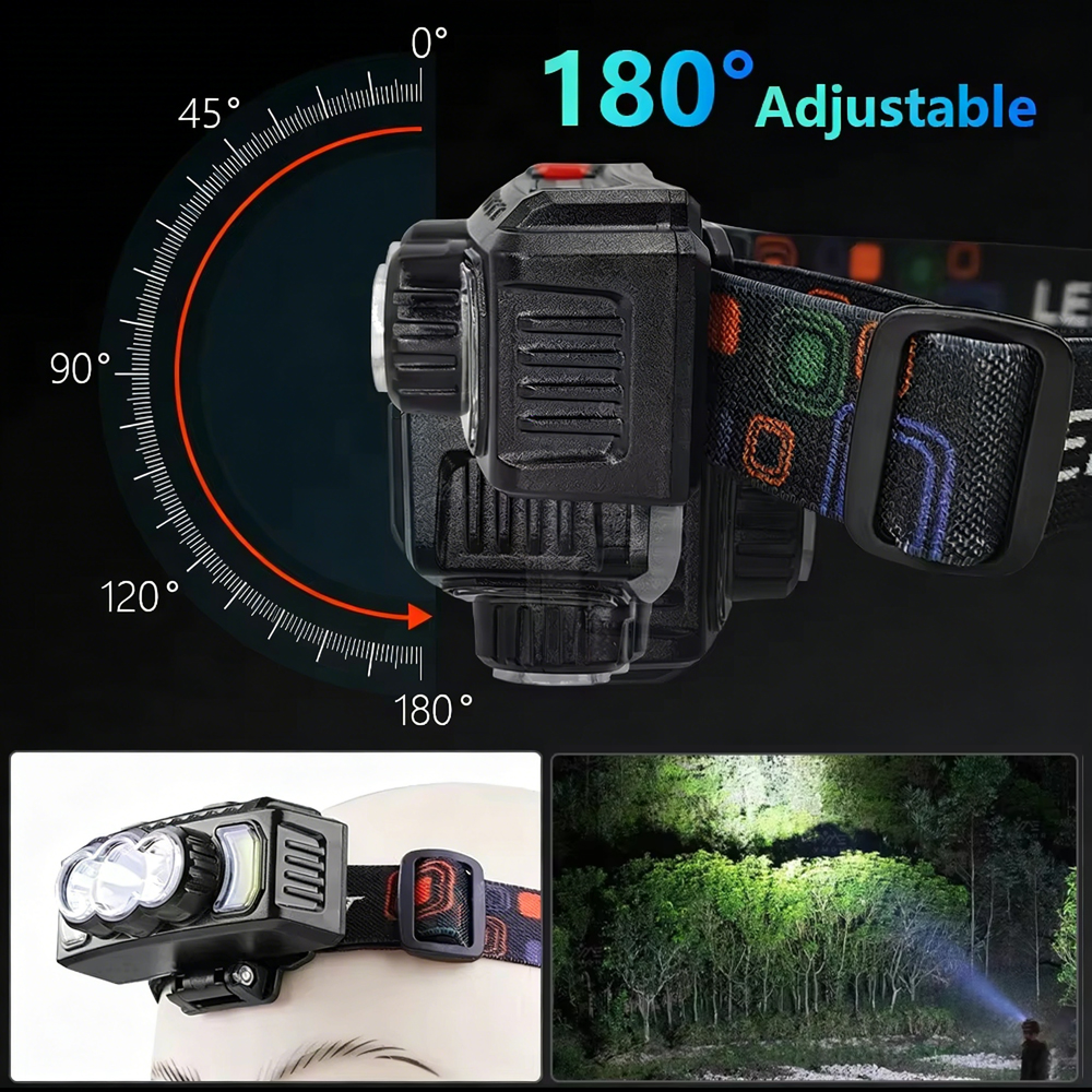 3500LM Headlamp Super Powerful - Outdoor Power Supply ulasan dan harga