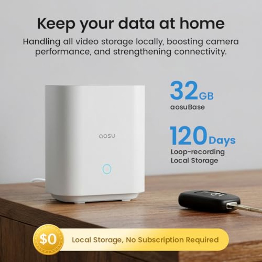 Outdoor wireless security came - Outdoor Power Reno ulasan dan harga