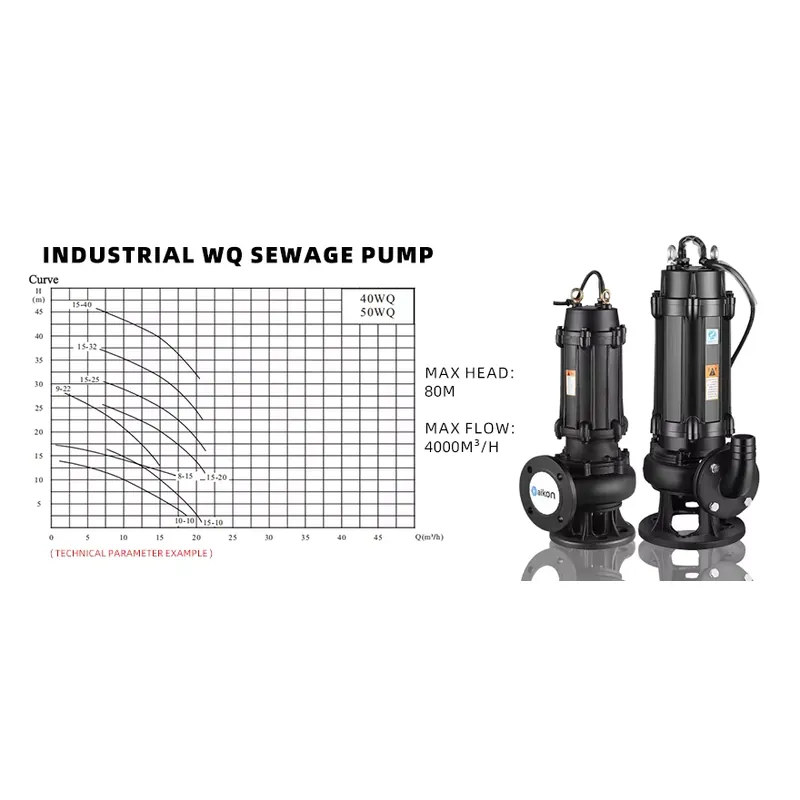 Electric Submersible Stainless - Water Pump Submersible ulasan dan harga